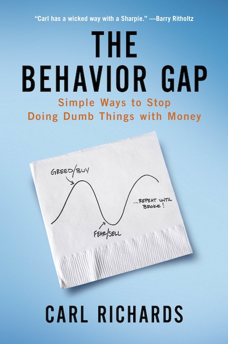 Behavior-Gap-Resized